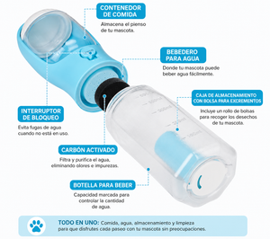 Botella 3 en 1 para perros: comida, agua y dispensador de bolsas integrados